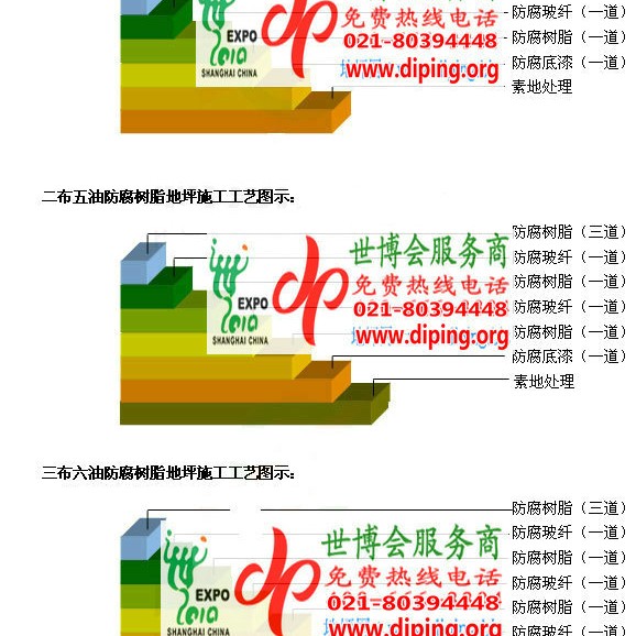银川防腐树脂地坪(含玻纤布),防腐蚀地坪，环氧防腐玻纤布地坪产品图2