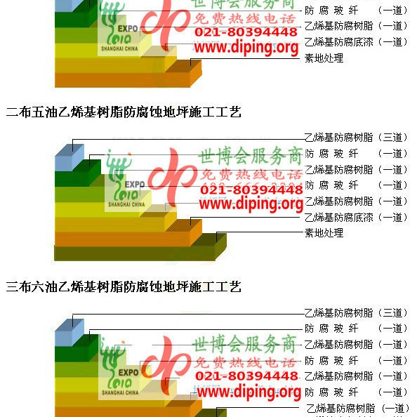 银川乙烯基防腐蚀地坪,乙烯基酯地坪,乙烯基酯防腐蚀地坪,乙烯基重防腐蚀地坪,乙烯基重防腐地坪,乙烯基重防腐自流平地坪产品图2